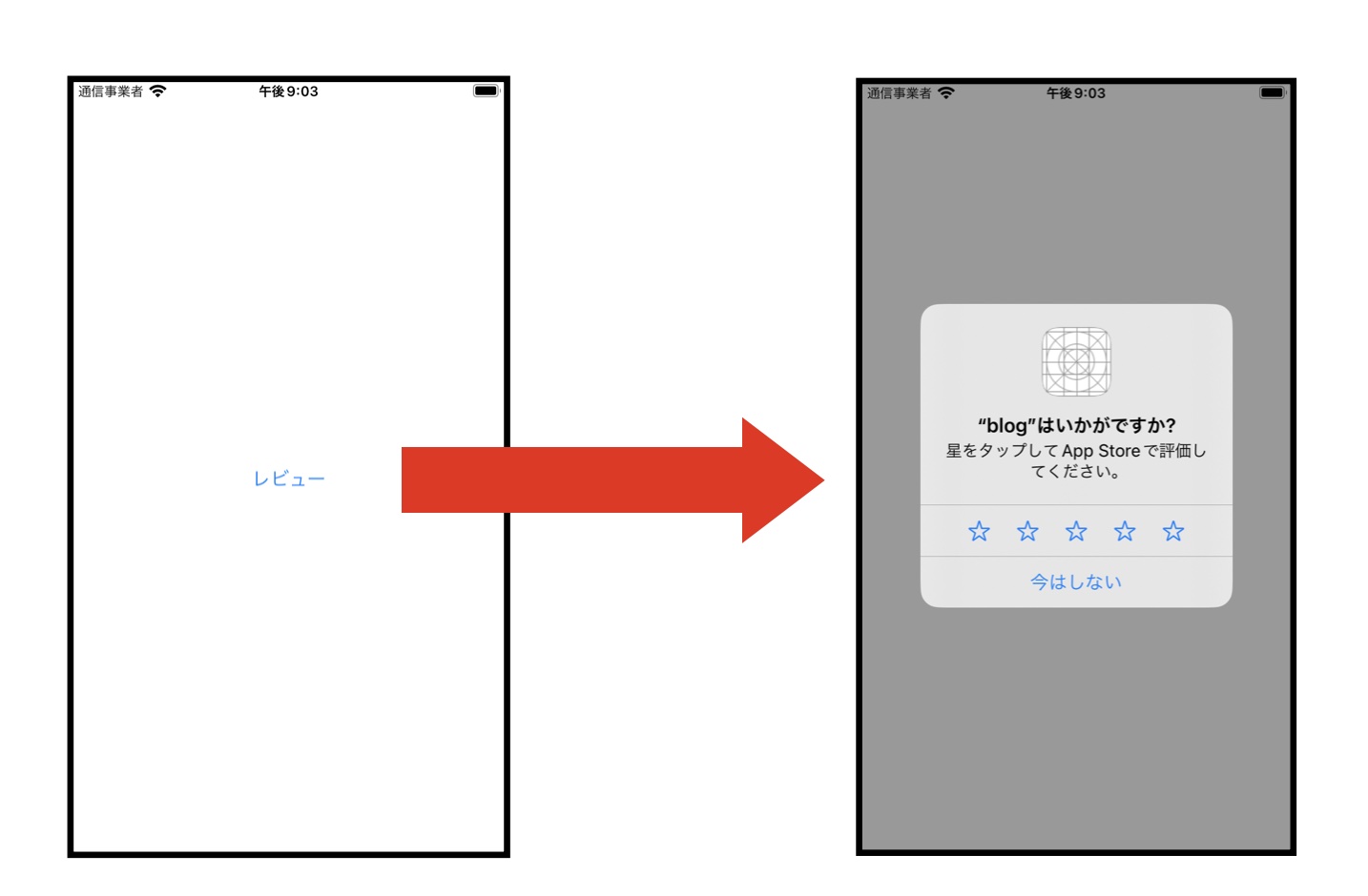 レビューをユーザに依頼する